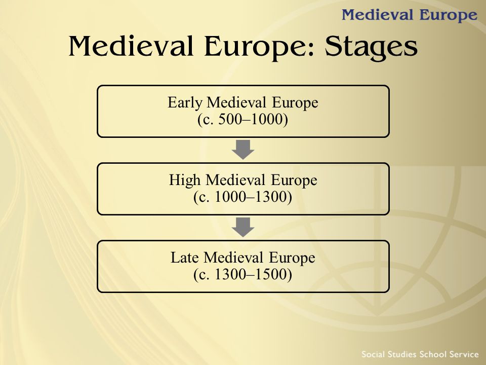Medieval Europe: Stages