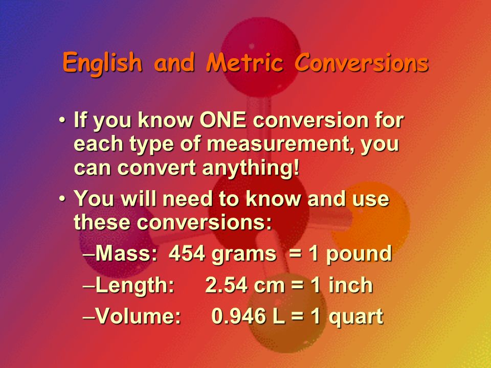 English and Metric Conversions