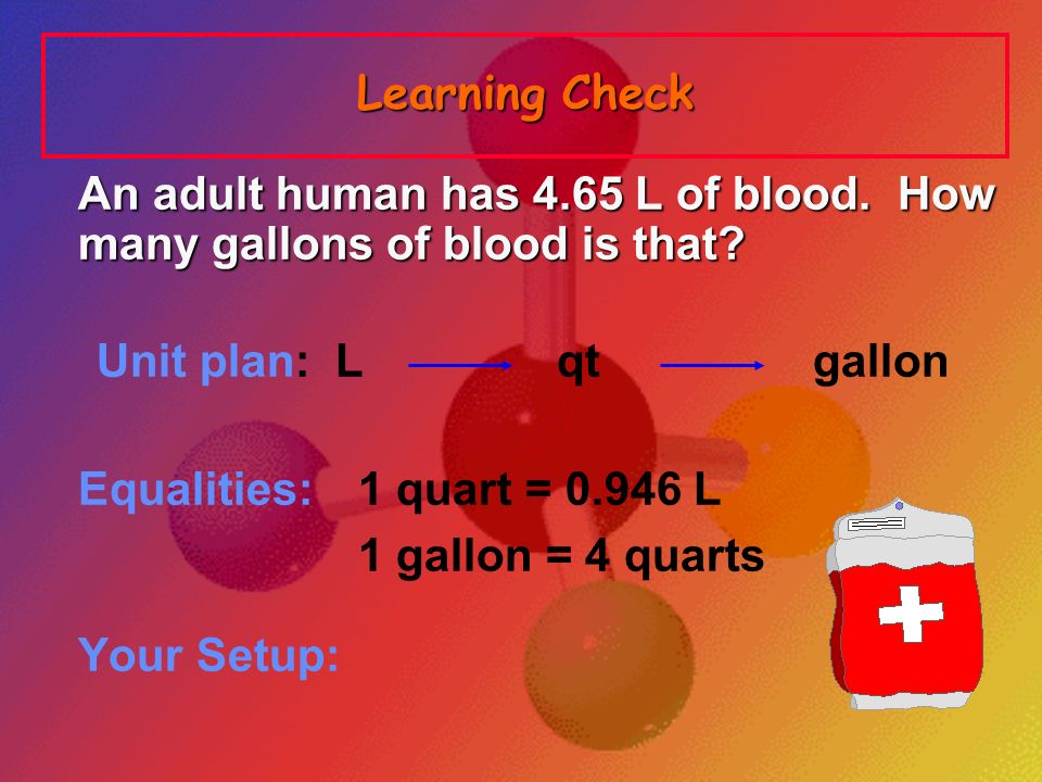 Learning Check An adult human has 4.65 L of blood. How many gallons of blood is that Unit plan: L qt gallon.