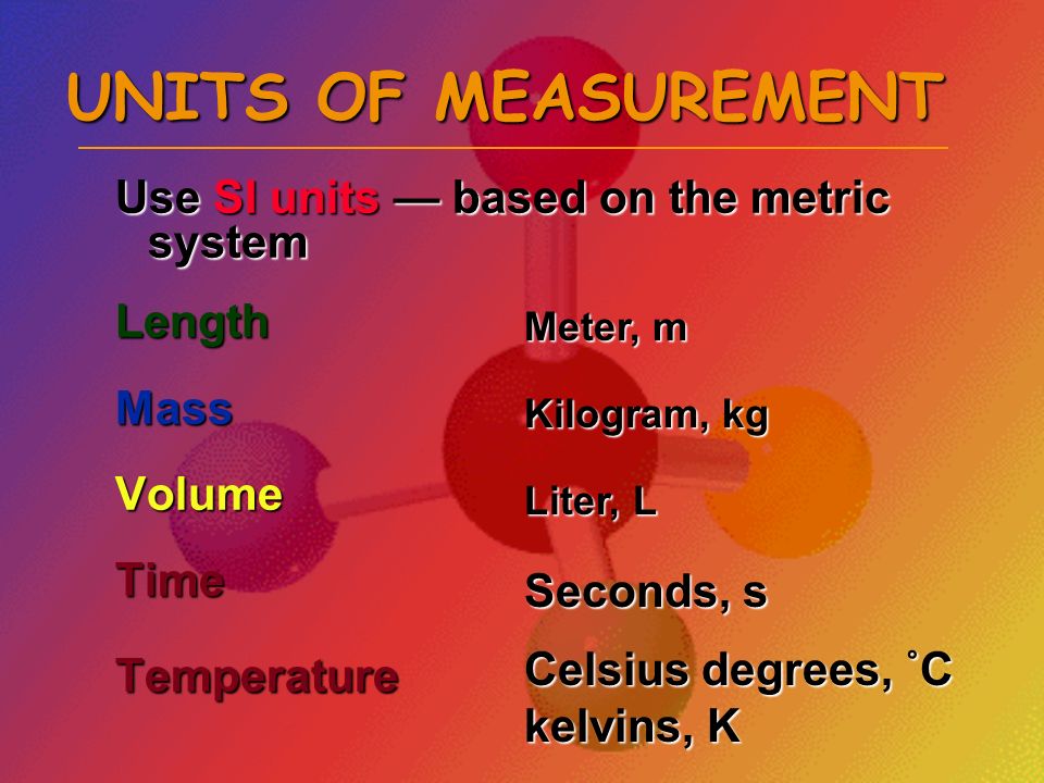 UNITS OF MEASUREMENT Use SI units — based on the metric system Length