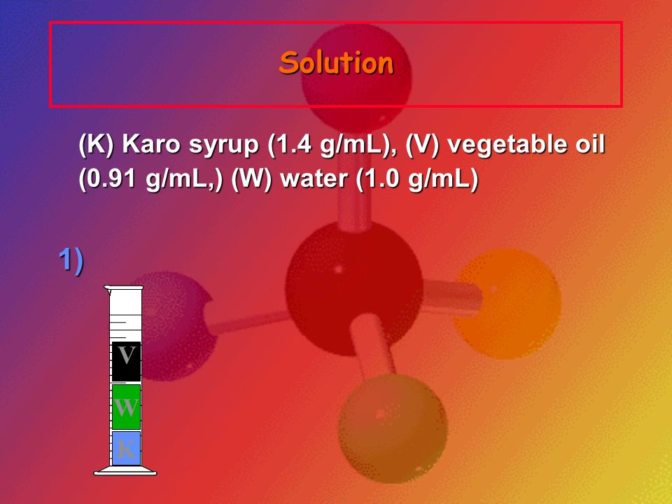 Solution (K) Karo syrup (1.4 g/mL), (V) vegetable oil (0.91 g/mL,) (W) water (1.0 g/mL) 1) V W K