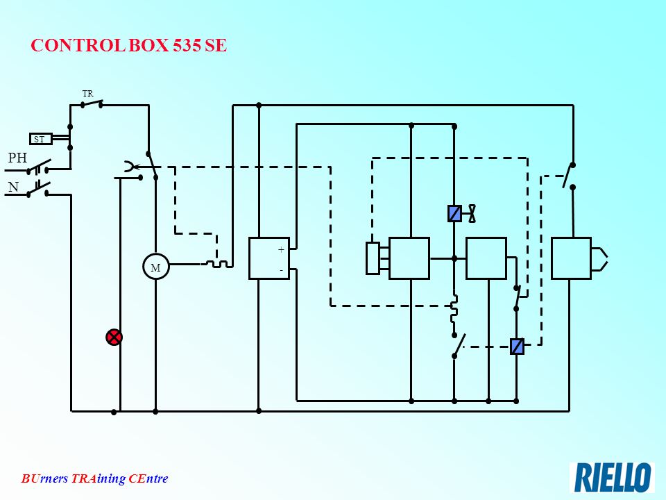 Oiil Burners R D B Series Riello Burners Training Centre
