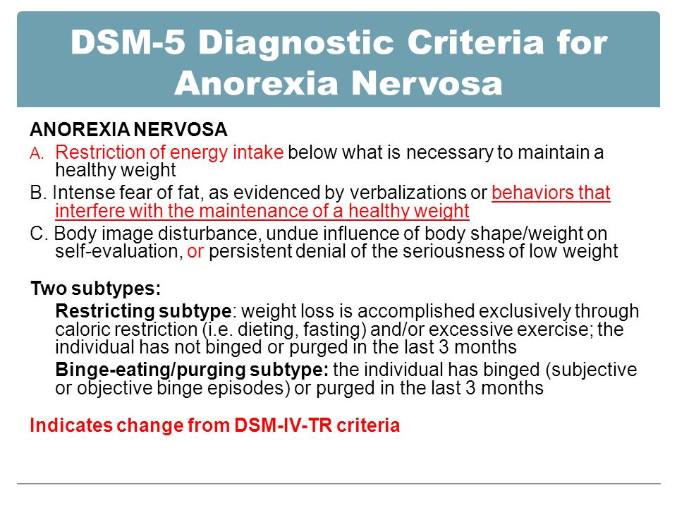 anorexia nervosa dsm 5 anorexia nervosa dsm 5