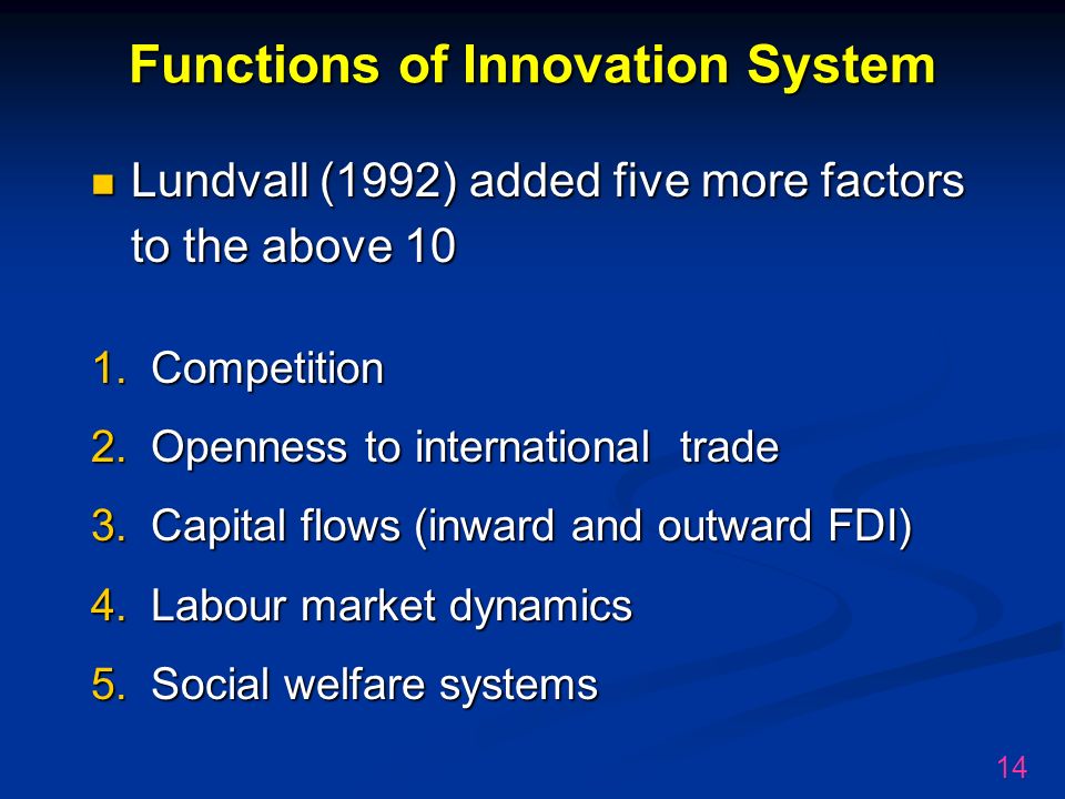 Key Components of Innovation System - ppt video online download