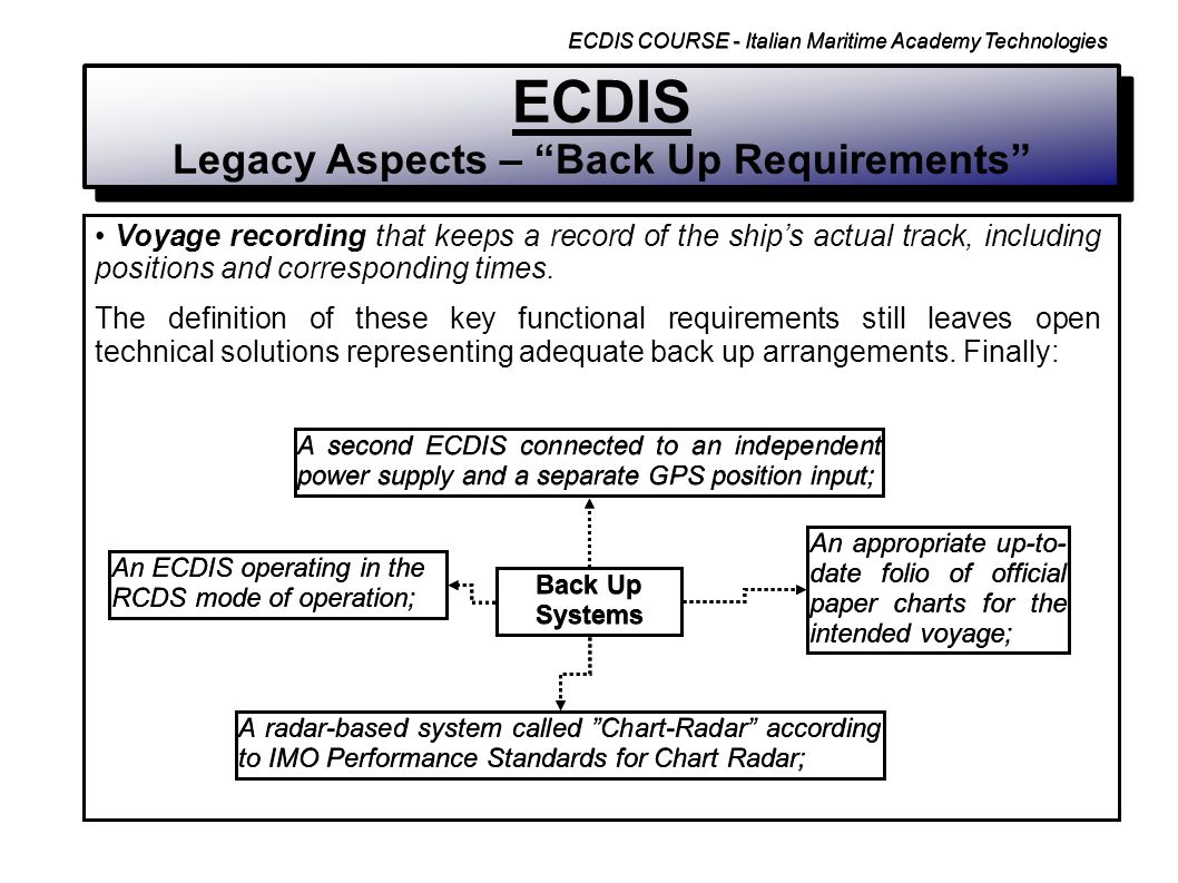 The Complete Guide To Ecdis 2018 By Rivieramaritimemedia Issuu