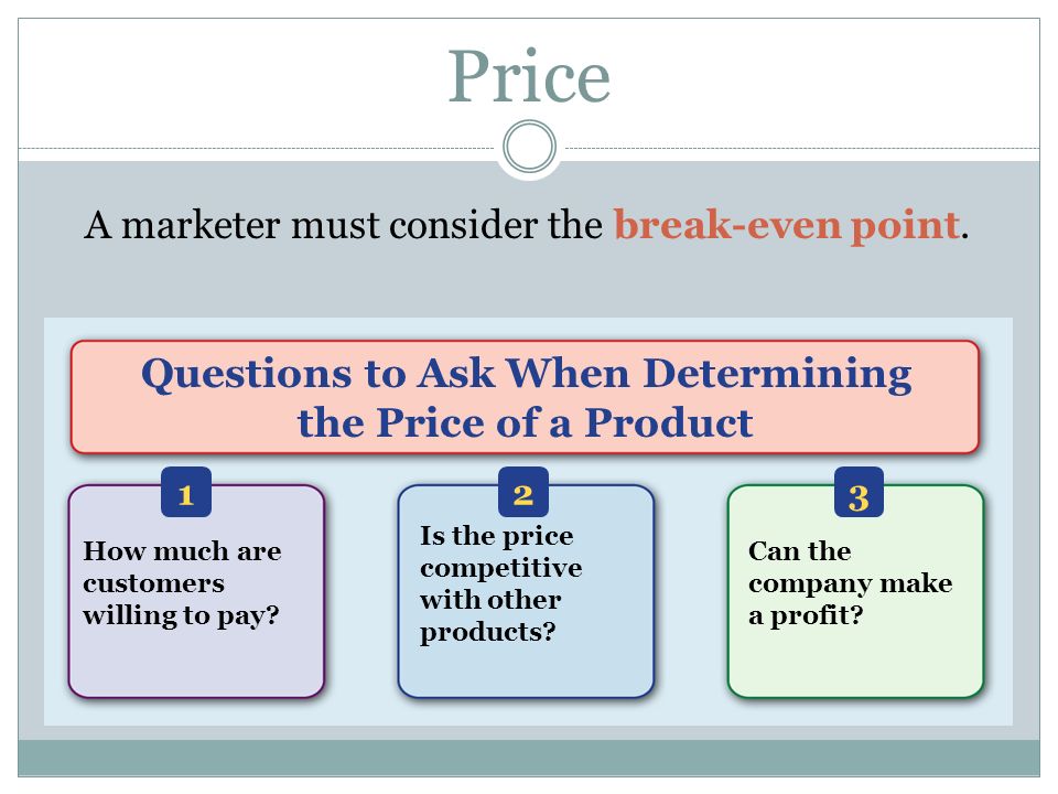 Questions to Ask When Determining the Price of a Product