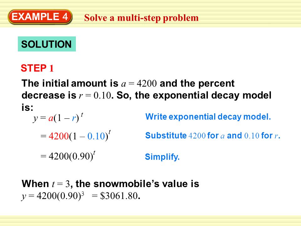 Graph Y B For 0 B 1 Ppt Video Online Download Graph Y B For 0 B 1 Ppt Video Online Download