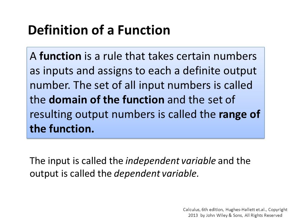 Definition of a Function