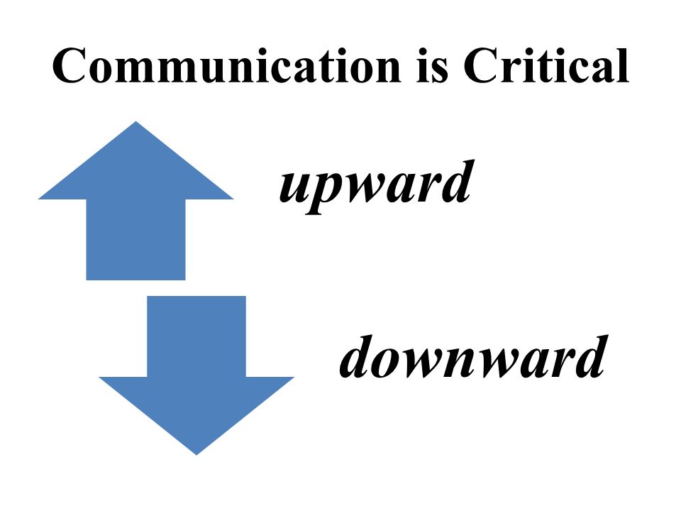 Communication is Critical