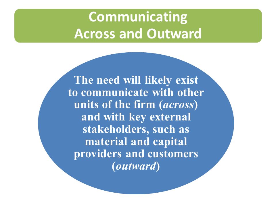 Communicating Across and Outward