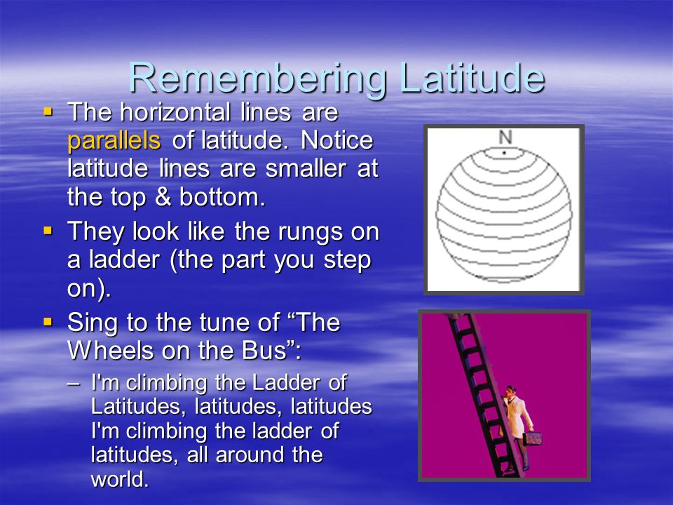 Remembering Latitude The horizontal lines are parallels of latitude. Notice latitude lines are smaller at the top & bottom.