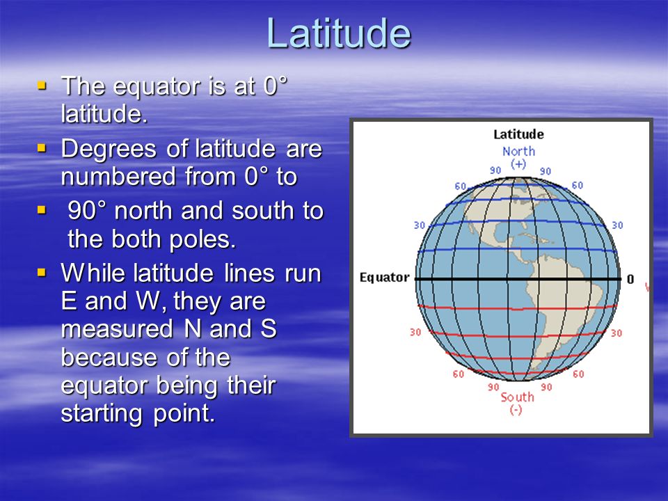 Latitude The equator is at 0° latitude.
