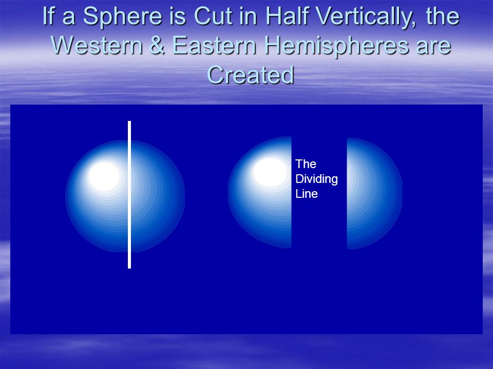 If a Sphere is Cut in Half Vertically, the Western & Eastern Hemispheres are Created