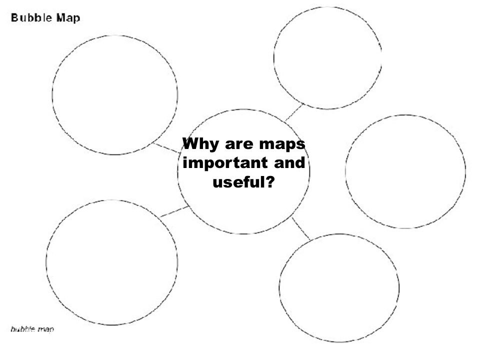 Why are maps important and