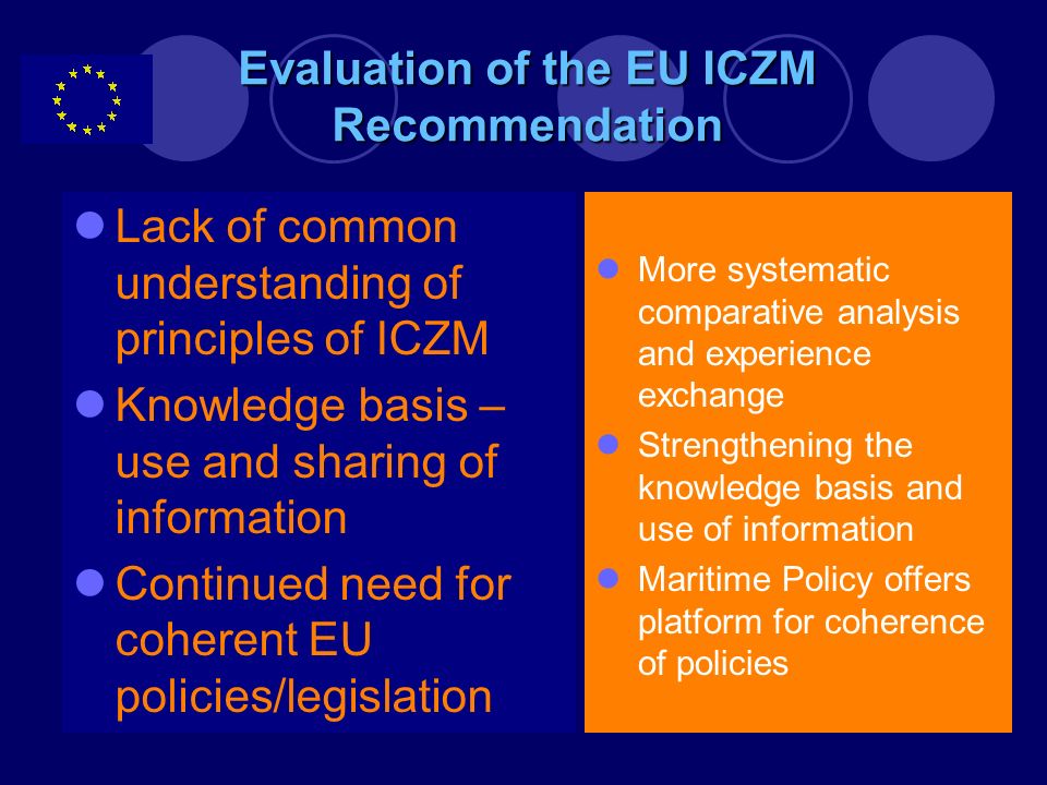 Evaluation of the EU ICZM Recommendation