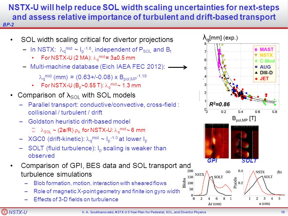NSTX-U will help reduce SOL width scaling uncertainties for next-steps and assess relative importance of turbulent and drift-based transport