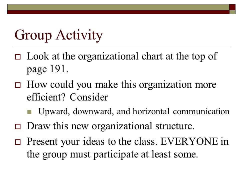 Group Activity Look at the organizational chart at the top of page 191. How could you make this organization more efficient Consider.