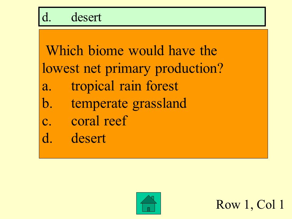 Which biome would have the lowest net primary production