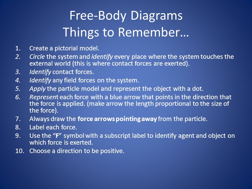 Free-Body Diagrams Things to Remember…