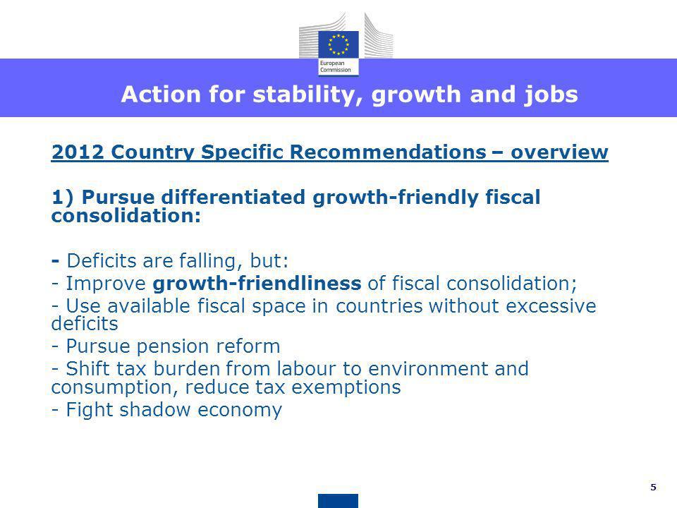 Action for stability, growth and jobs