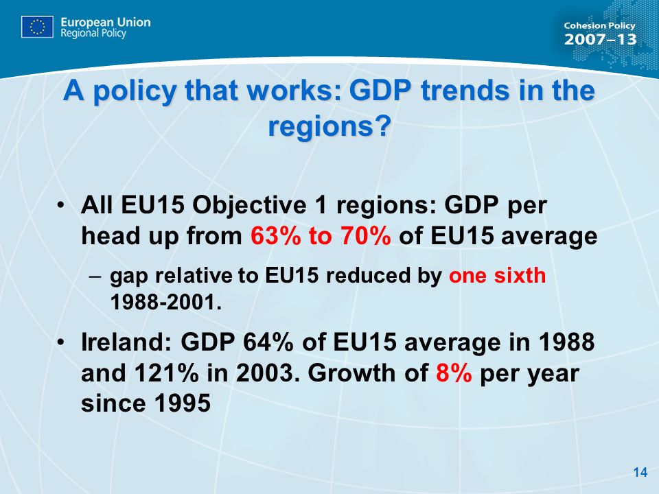 A policy that works: GDP trends in the regions