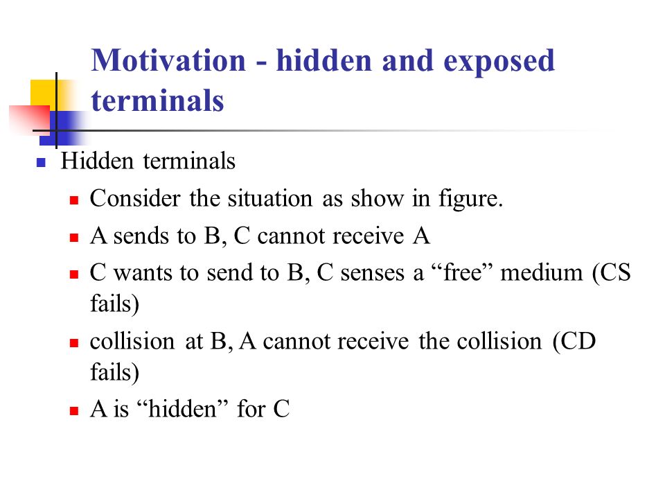Motivation - hidden and exposed terminals