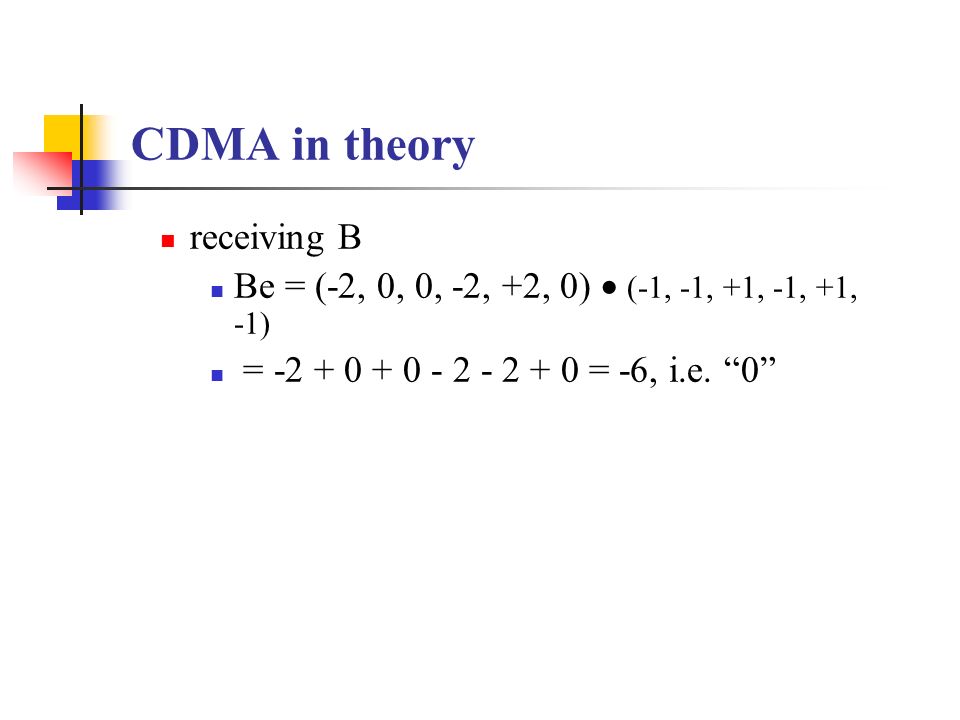 CDMA in theory receiving B
