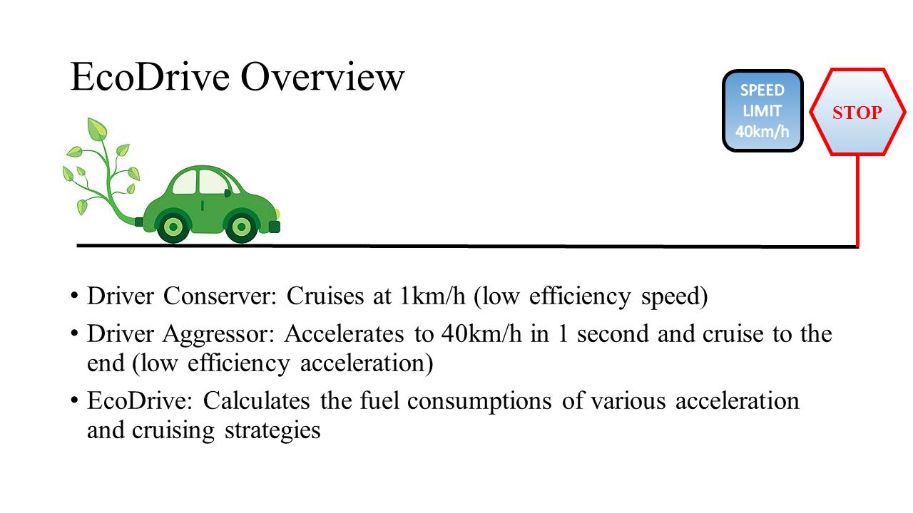 EcoDrive Overview SPEED LIMIT. 40km/h. STOP. Driver Conserver: Cruises at 1km/h (low efficiency speed)