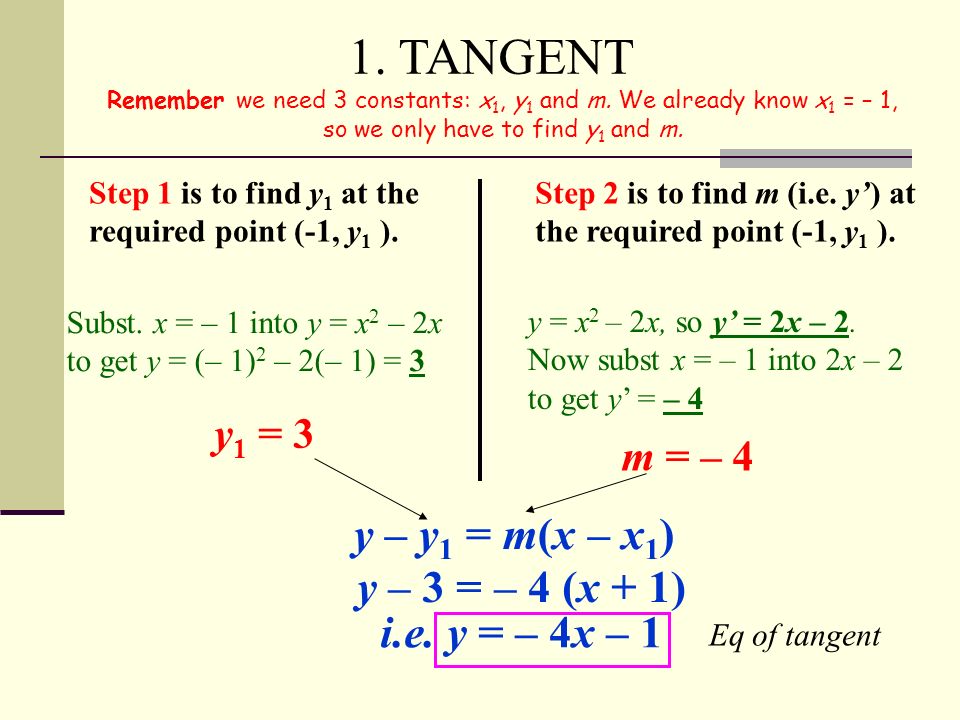 1. TANGENT y – y1 = m(x – x1) y – 3 = – 4 (x + 1) i.e. y = – 4x – 1