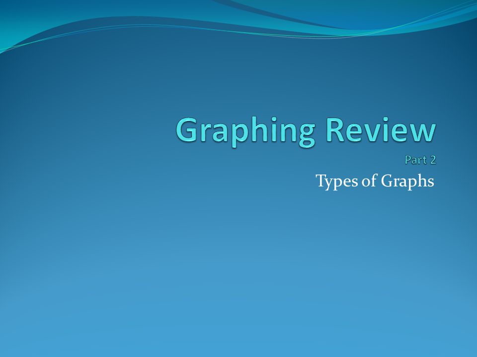 Graphing Review Part 2 Types of Graphs