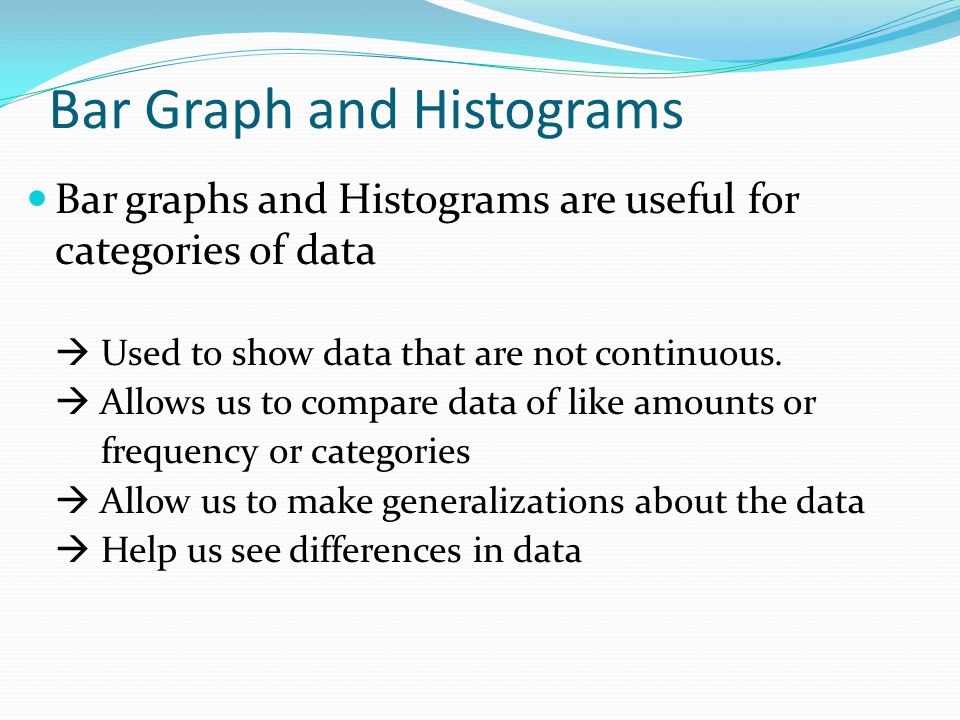 Bar Graph and Histograms