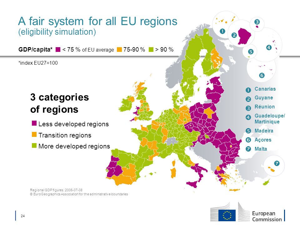 A fair system for all EU regions (eligibility simulation)