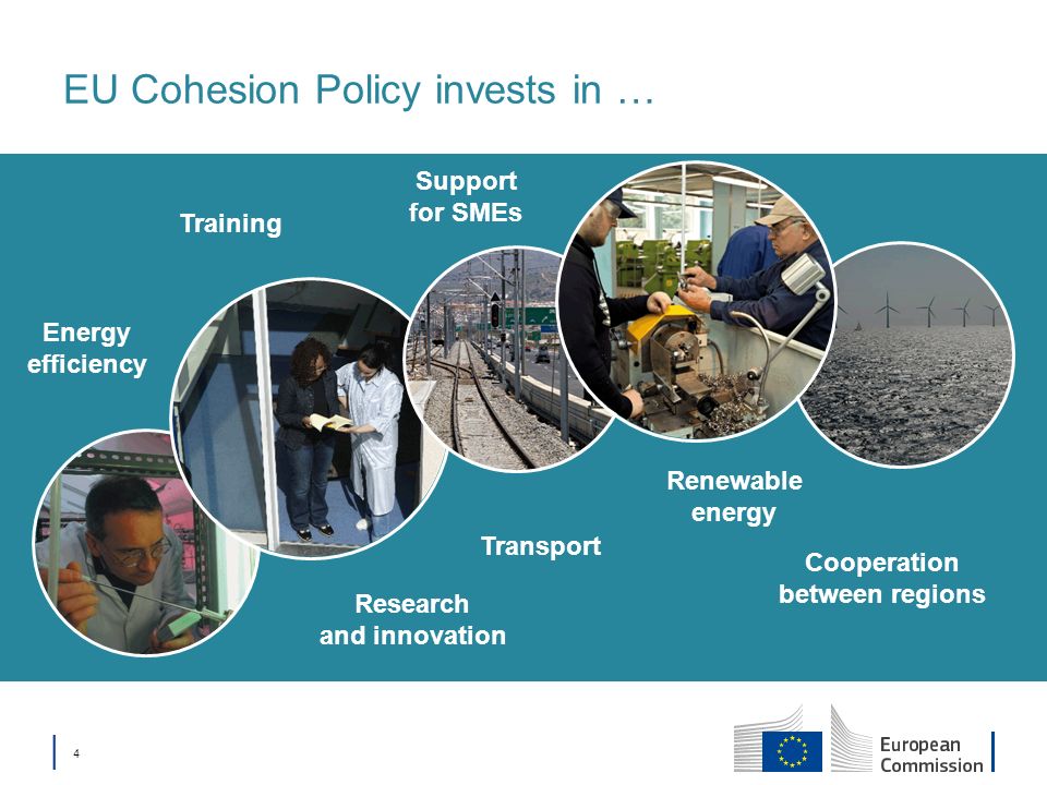 EU Cohesion Policy invests in …