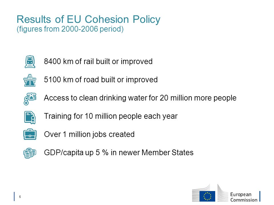 Results of EU Cohesion Policy (figures from period)