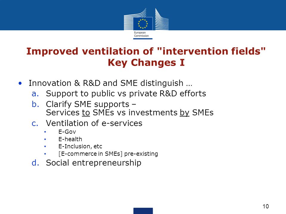 Improved ventilation of intervention fields Key Changes I