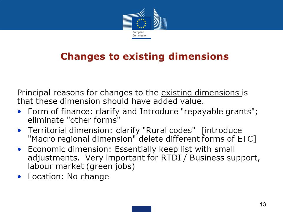 Changes to existing dimensions