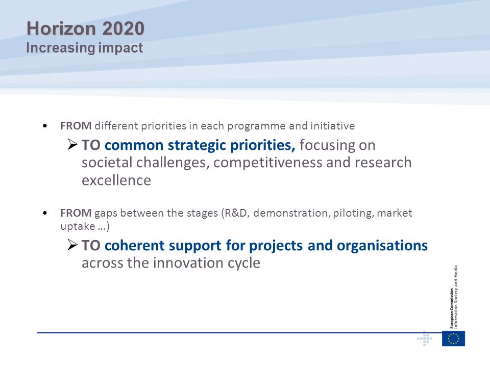 Horizon 2020 Increasing impact