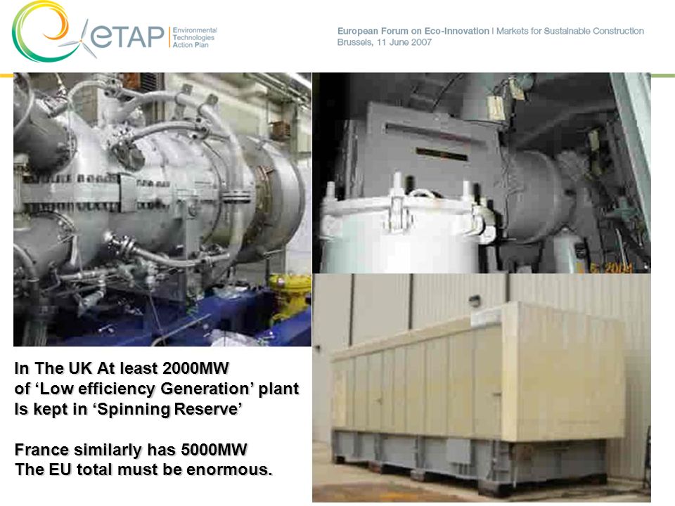 In The UK At least 2000MW of ‘Low efficiency Generation’ plant. Is kept in ‘Spinning Reserve’ France similarly has 5000MW.