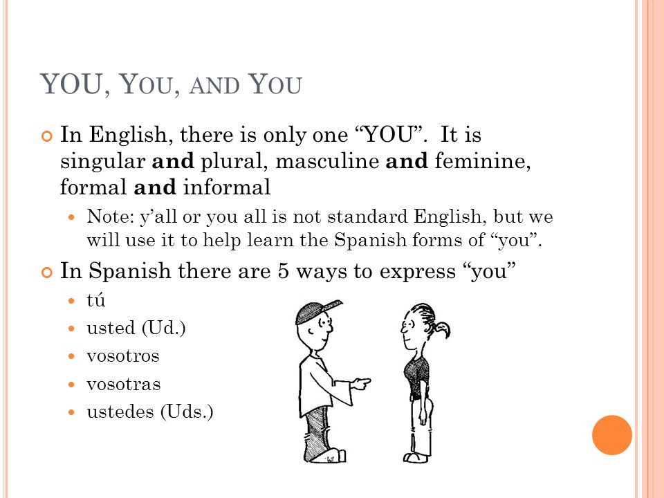 YOU, You, and You In English, there is only one YOU . It is singular and plural, masculine and feminine, formal and informal.