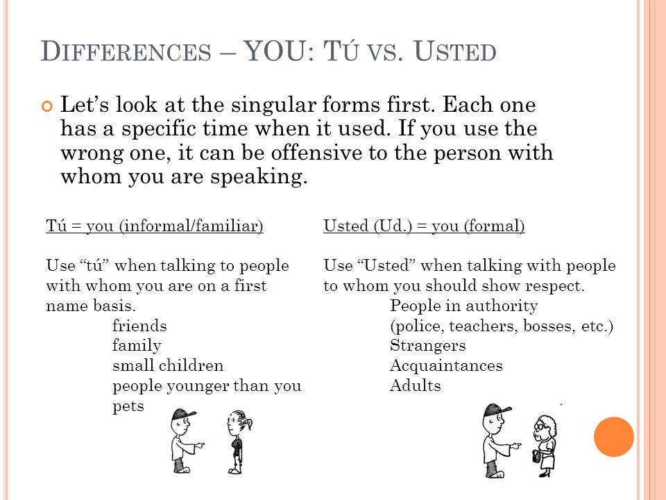 Differences – YOU: Tú vs. Usted