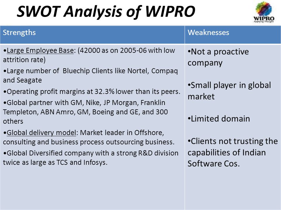 swot analysis of wipro