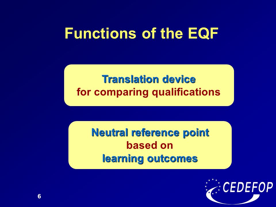 Functions of the EQF Translation device for comparing qualifications