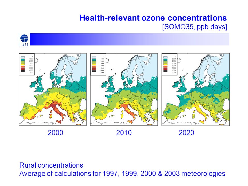 Health-relevant ozone concentrations [SOMO35, ppb.days]