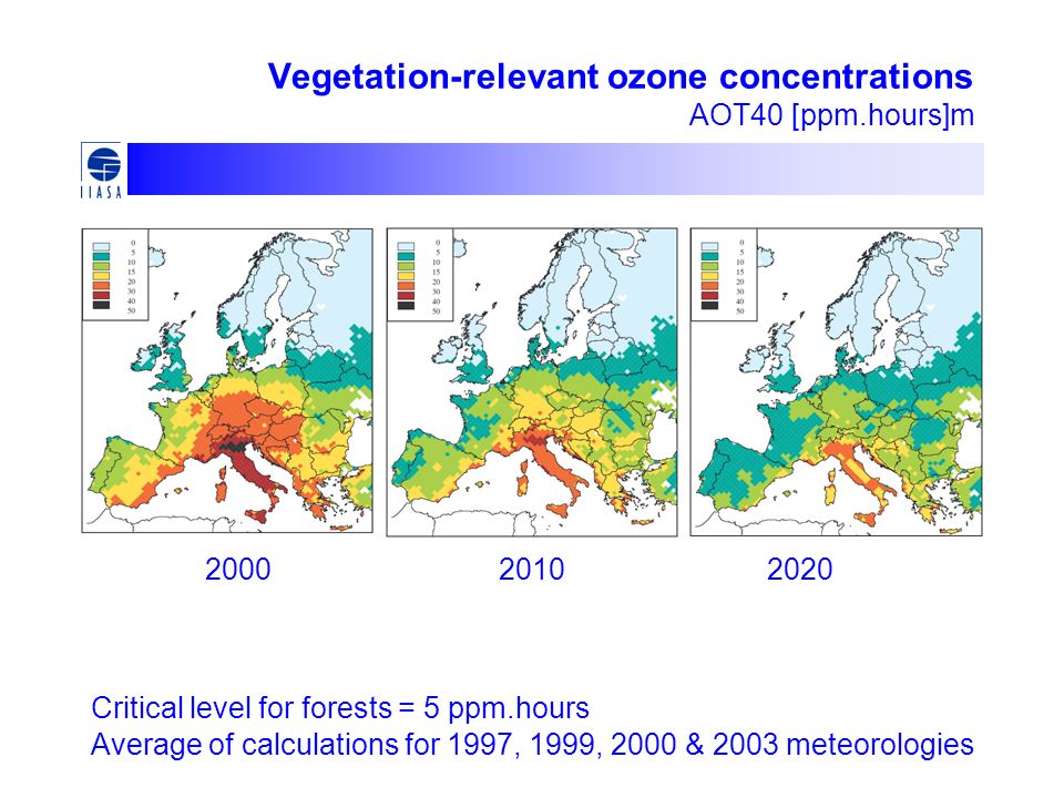 Vegetation-relevant ozone concentrations AOT40 [ppm.hours]m