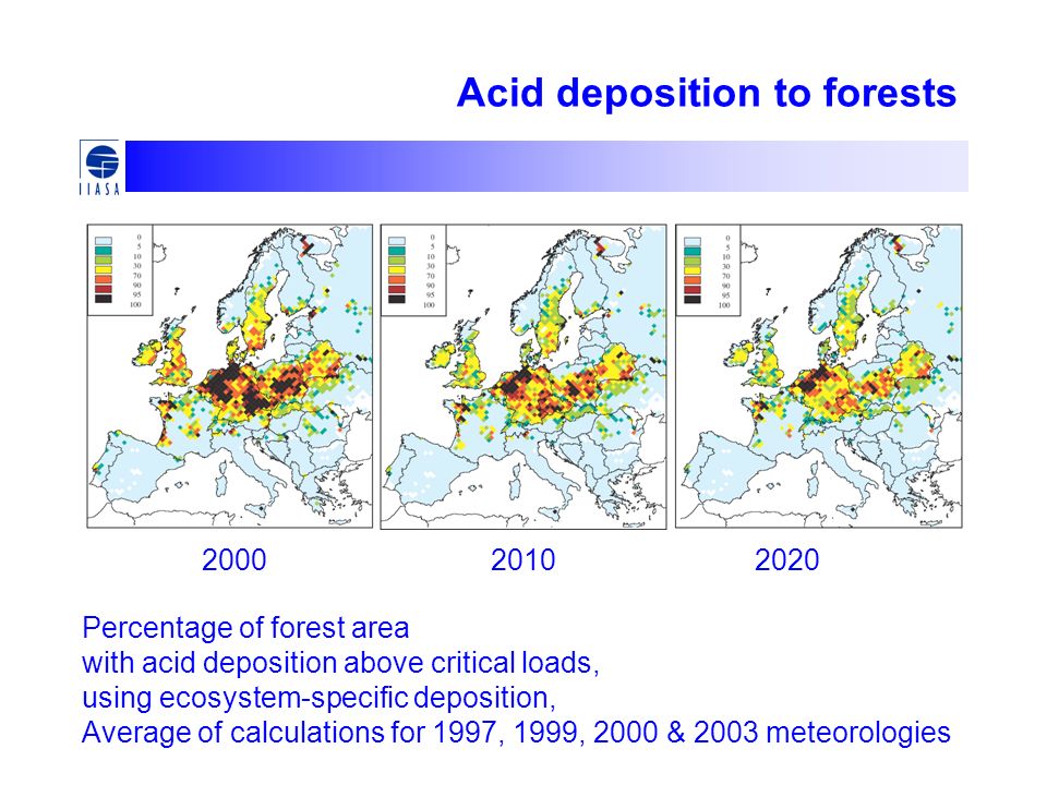 Acid deposition to forests