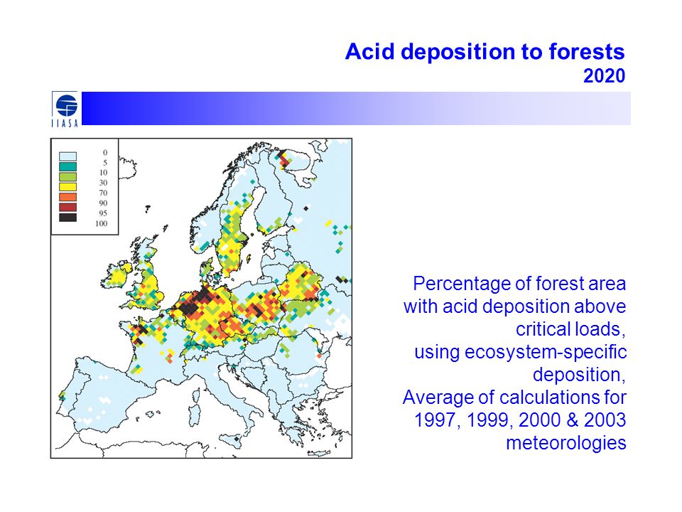 Acid deposition to forests 2020