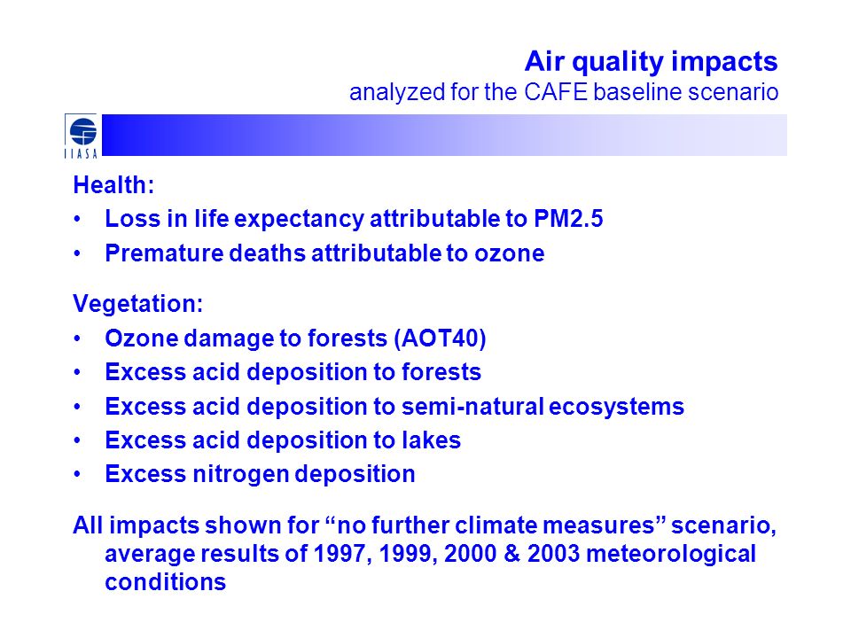 Air quality impacts analyzed for the CAFE baseline scenario