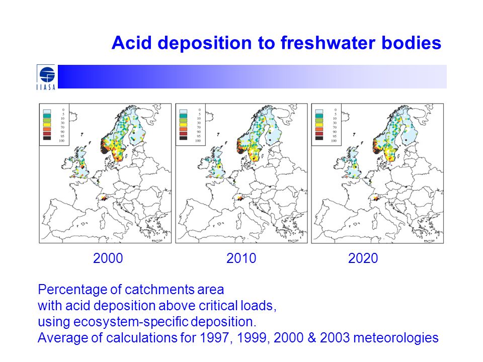 Acid deposition to freshwater bodies