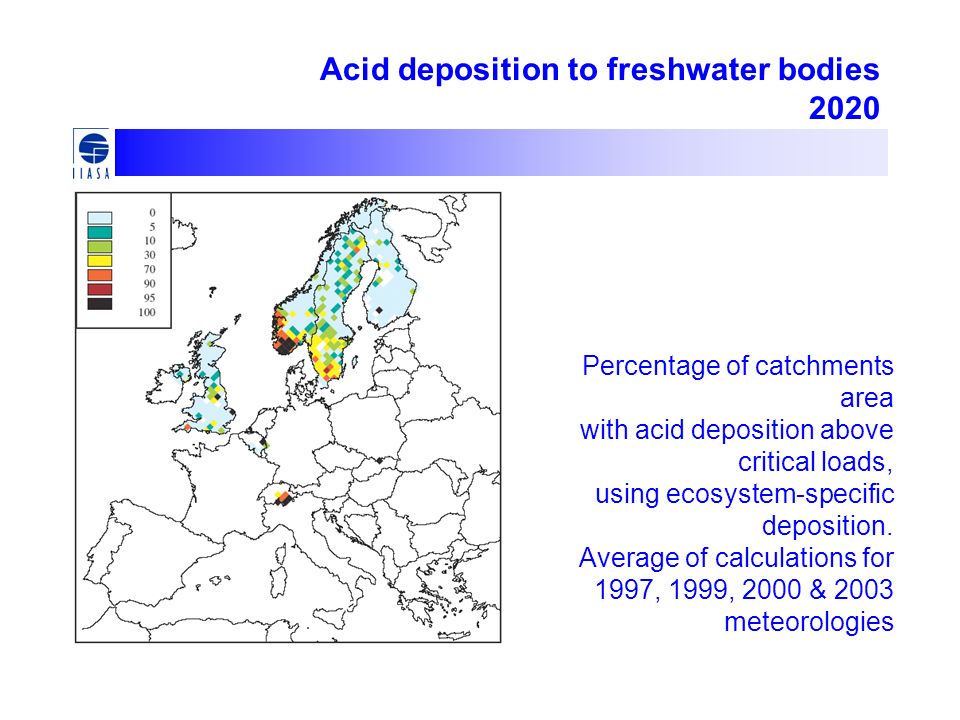 Acid deposition to freshwater bodies 2020