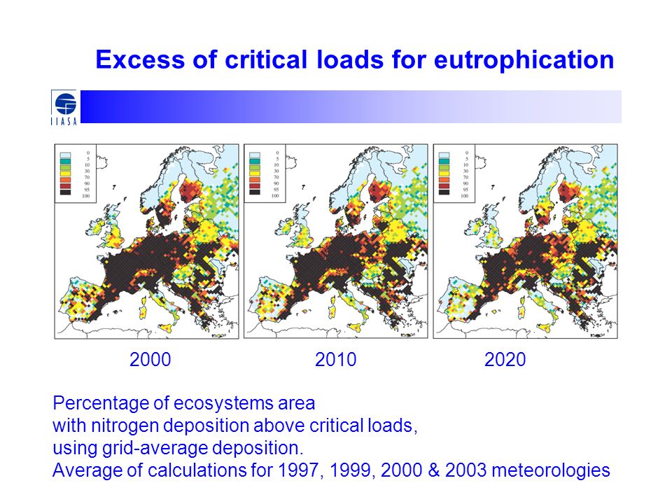 Excess of critical loads for eutrophication